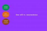free will vs. neuroscience