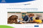Levels of Autonomy and Responsibilities of Teachers in Europe