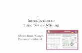 Introduction to Time Series Mining - DidaWiki