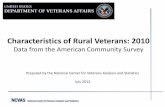 Characteristics of Rural Veterans 2010: Data from the American