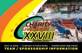 TEAM / SPONSORSHIP INFORMATION - Charity Challenge, Inc