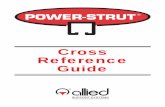 power-strut cross reference guide - B.N. Yanow Companies