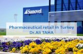 Pharmacy in Turkey