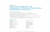 The Foundations of Statistics: Theory, Methods, and Measurement