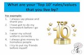 What are your ‘Top 10’ rules/values that you live by?