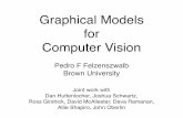 Graphical Models for Computer Vision