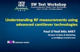 Understanding RF measurements using advanced cantilever ...