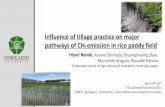 Influence of tillage practice on major pathways of CH ...