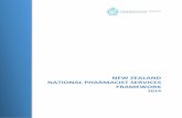 PSNZ Pharmacist Services Framework