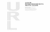 URL: User Requirements with Lego - OpenIDEO