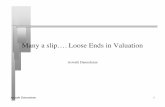 Loose Ends in Valuation - NYU Stern School of Business