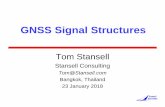 GNSS Signal Structures