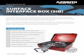 Surface Interface Box (SIB)