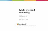 Introduction into Simulation Modeling for business - AnyLogic