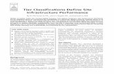 Tier Classifications Define Site Infrastructure Performance - IDT