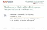 Middleware in Modern High Performance Computing System ...
