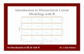 Introduction to Hierarchical Linear Modeling with R - Smu