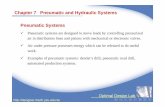 Pneumatic Systems Chapter 7 Pneumatic and Hydraulic Systems
