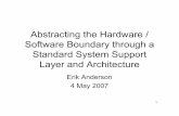 Abstracting the Hardware / Software Boundary through a Standard