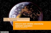SINAUT® Spectrum Network Applications - irriis