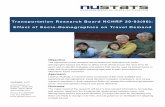 Transportation Research Board NCHRP 20-83(06): Effect of Socio