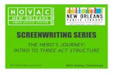 Hero's Journey Three-Act Structure for Screenwriters