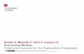 Grade 4: Module 1: Unit 3: Lesson 9 Examining Models - EngageNY