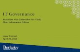 IT Governance - Technology