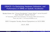 DRACO: Co-Optimizing Hardware Utilization, and Performance ...