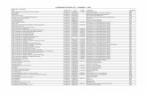 Compendex Source List -- Journal -- 2011