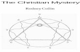 The Christian Mystery - Incapable de se taire