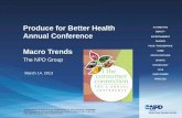 Produce for Better Health Annual Conference Macro Trends