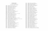 compilation of known Benson alumni who have passed away
