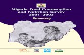 Nigeria Food Consumption and Nutrition Survey 2001â€“2003