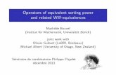 Operators of equivalent sorting power and related Wilf