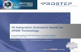 OpenPDM - The Integration Platform - Dassault Systemes