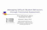 Managing Difficult Student Behaviors through Functional
