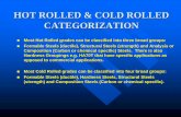 hot rolled & cold rolled categorization hot rolled & cold rolled categorization