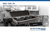 RX-30-PQ-A Three-Phase Site Analyzing Standard RX-31-PQ-A