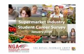 Supermarket Industry Student Career Survey