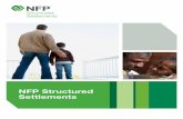 Why Structure Through NFP Structured Settlements