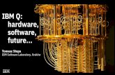 IBM Q: hardware, software,