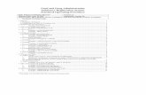 FDA Substance Registration System User's Guide Version 5c
