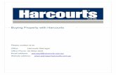 Buying Property with Harcourts - Real Estate Australia, Houses
