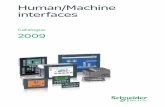 Human/Machine interfaces - Advanced Industry Support, Inc