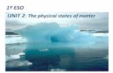 UNIT 2: The physical states of the matter -