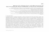 Molecular Diagnosis and Monitoring of Benzimidazole