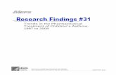 Research Findings #31: Trends in the Pharmaceutical Treatment of