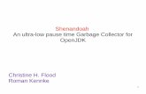 Shenandoah An ultra-low pause time Garbage Collector for