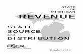 State of Michigan Revenue Source and Distribution